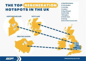 The top UK regeneration hotspot infographic
